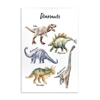 Stupell Home Decor Fun Dinosaur Chart Wall Art