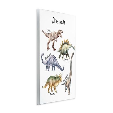 Stupell Home Decor Fun Dinosaur Chart Wall Art