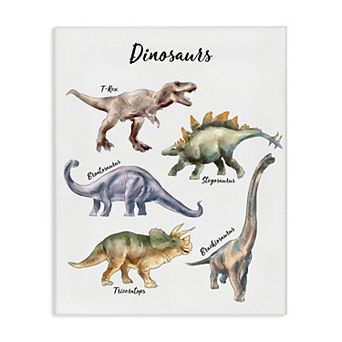 Stupell Home Decor Fun Dinosaur Chart Wall Art
