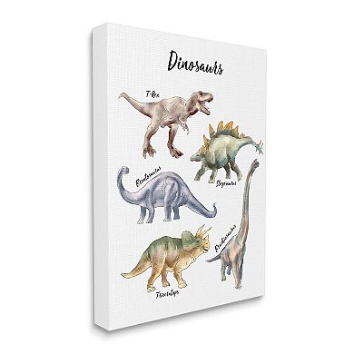 Stupell Home Decor Fun Dinosaur Chart Wall Art
