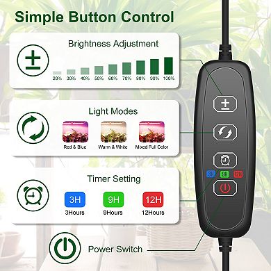 2pcs Ultra-Thin LED Grow Lights Full Spectrum with Timer & Dimmable Levels for Indoor Plants