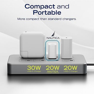 Nautica Turan Core 20 Bundle, 2 Pack 20W USB C Chargers with 60W Cables for iPhone, Android and more