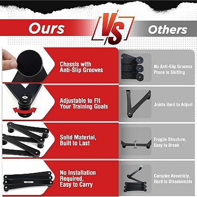 Zealfeel Portable 5-Section Hockey Stickhandling Trainer for On-Ice & Off-Ice Practice