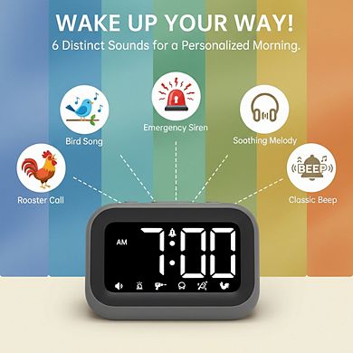 Dual Alarm Clock for Heavy Sleepers with 6 Sounds and 115dB Super Loud Volume