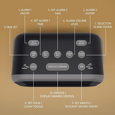 Dual Alarm Clock for Heavy Sleepers with 6 Sounds and 115dB Super Loud Volume