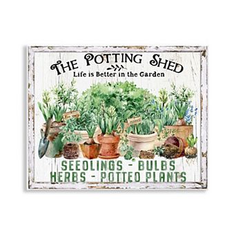 Stupell Home Decor Farmhouse Potting Shed Plaque Wall Art