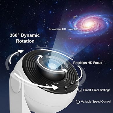 Galaxy Projector Night Light with Timer 13 Lighting Modes for Bedroom Decor