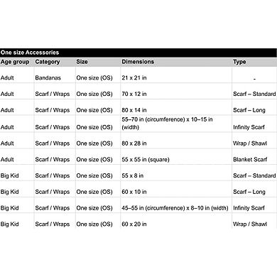 Result Winter Essentials Team Scarf