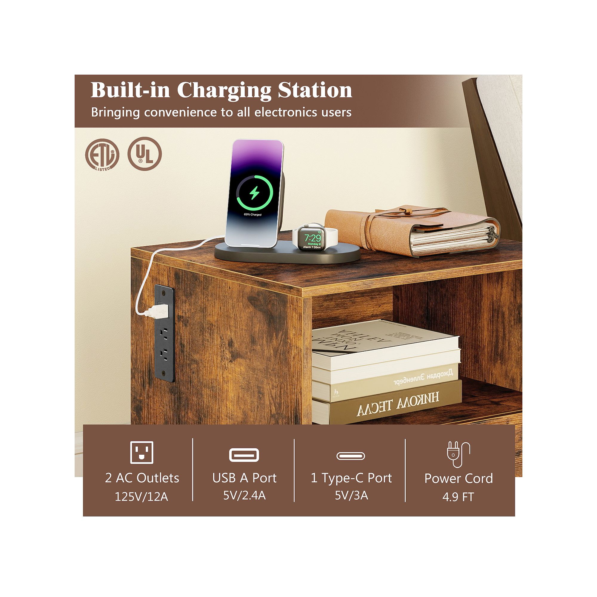 Built-in charging station on nightstand with 2 outlets, USB-A, and Type-C ports