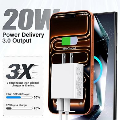 2 Pack USB C Wall Charger 20W Dual Port Fast Charging Power Block