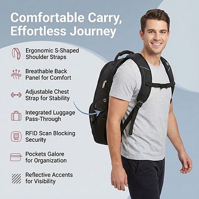 AKSZRI 1900 ScanSmart 17" Tech Backpack with RFID Protection & Reflective Design