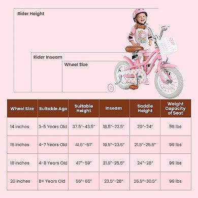Kids Bike with Training Wheels and Basket, Ages 4 to 8