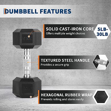Hex Dumbbell Set, Rubber Encased Exercise & Fitness Dumbbells for Home Gym