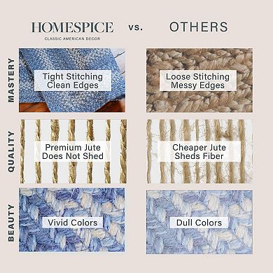 HomeSpice Décor Jute Braided Rug Non-Shedding Reversible Jute Blue Rug