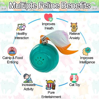 Automatic Interactive Cat Toy Ball Motion Activated LED, Twirling Feathers & Catnip Compartment