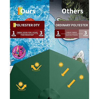 Patio Umbrella with Lights, 8 Ribs Outdoor Market Table Umbrella for Pool, Deck, Backyard, 9 ft