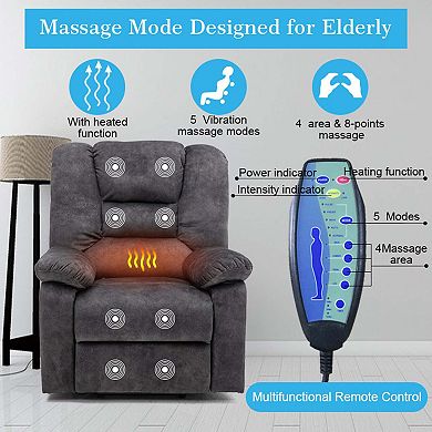 Power Lift Recliner with Massage, Lumbar Heating, USB Port & Easy Single-Motor Control