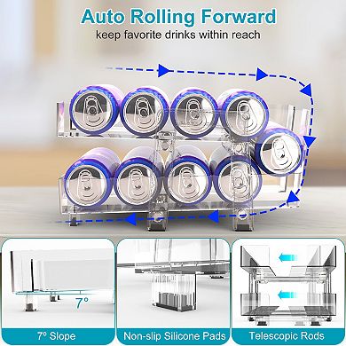 2-Pack Adjustable Soda Can Organizer, 2-Tier Beverage Dispenser for Fridge