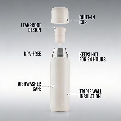 Speckle Triple Wall Vacuum Thermos 24Hr Hot 30Hr Cold Leakproof Cup 32oz