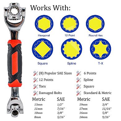 Universal Ratcheting Wrench Socket Set - 48-in-1 SAE Metric Tool with 360 Rotating Head