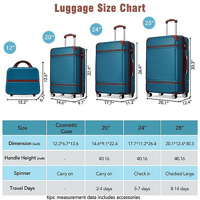 Hardshell 4 Pieces 20+24+28in Luggages and Cosmetic Case Spinner Suitcase with TSA Lock Lightweight