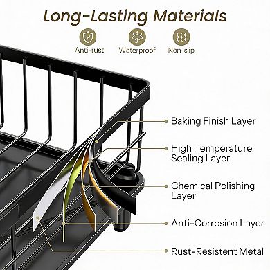 Stainless Steel Dish Rack with Drainboard and Utensil Holder for Small Spaces