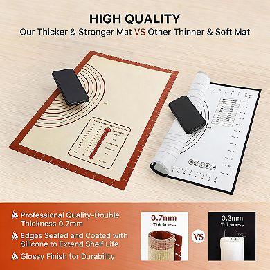 Extra Thick Silicone Baking Mat - Non-Stick, Heat-Resistant, Easy Clean