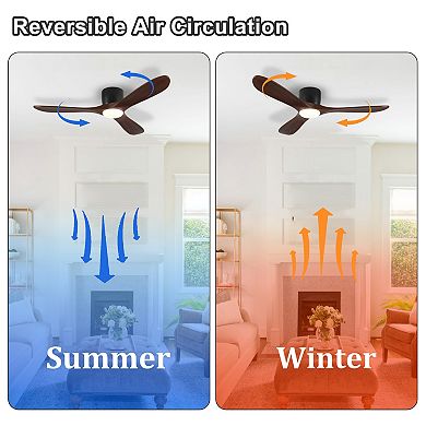 ELEMENT ACE 52-Inch Flush Mount Ceiling Fan with Integrated LED Light and Remote Control