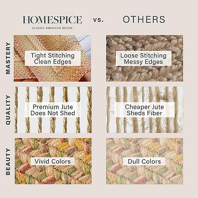 Homespice Décor Jute Braided Rug Non-Shedding Country Brown/Cream Rug