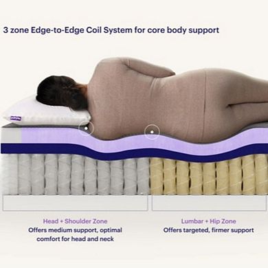 Anna Restore Plus Firm Mattress by Purple