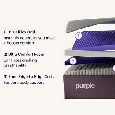 Cayuga RestorePremier Hybrid Mattress by Purple