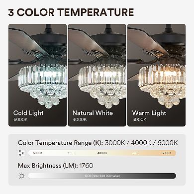 Moooni 52" Indoor Black Crystal 5-Blades Standard Downrod Mount Dimmable Ceiling Fan with Remote