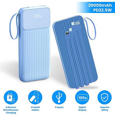 Fast Charge 20000mAh Power Bank PD 22.5W with Digital Display
