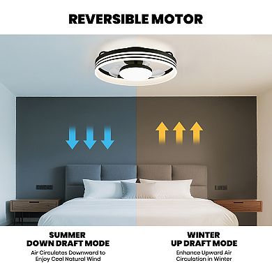 Moooni 20" Smart Black Flush Mount Ceiling Fan with Light Dimmable Fandelier with Remote&App Control