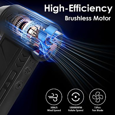 Rechargeable High-Speed Air Duster with LED Light