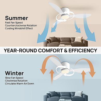 Moooni 42 Inch Low Profile Ceiling Fan with Dimmable Light Modern Fandelier with Remote&App Control