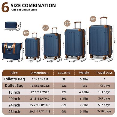 ELEMENT ACE 6-Piece Expandable Hardshell Luggage Set with Spinner Wheels and TSA Lock