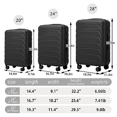 ELEMENT ACE Durable ABS Spinner Wheel Luggage Set with Retractable Handle and Combination Lock