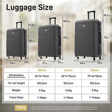 ELEMENT ACE 3 Piece Hardshell Luggage Set with Double Spinner Wheels and Combination Lock