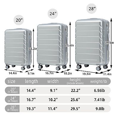 ELEMENT ACE 3-Piece ABS Spinner Wheel Luggage Set with Retractable Handle and Combination Lock