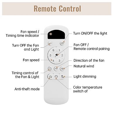 ELEMENT ACE 52" Modern Ceiling Fan with Dimmable LED Light & Remote Control for Year-Round Comfort