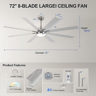 ELEMENT ACE 72-Inch Indoor Ceiling Fan with Dimmable LED Light Kit and Remote Control