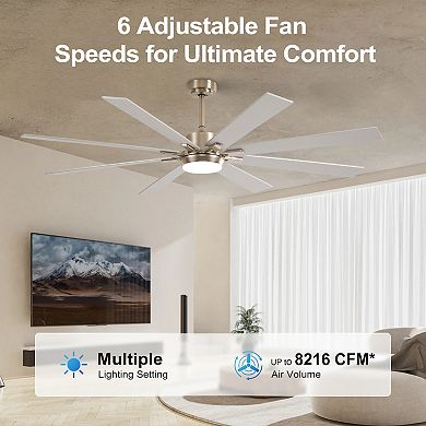 ELEMENT ACE 72-Inch Indoor Ceiling Fan with Dimmable LED Light Kit and Remote Control