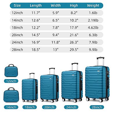 ELEMENT ACE 6-Piece Expandable Hardside Suitcase Set with Cosmetic Cases and Spinner Wheels
