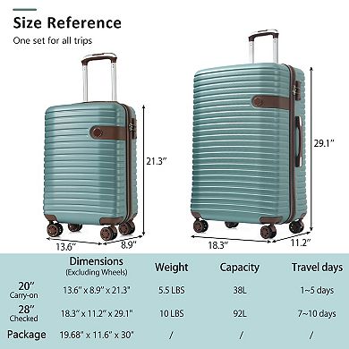 ELEMENT ACE Lightweight Hardshell Spinner Luggage Set with TSA Lock & Packing Cubes