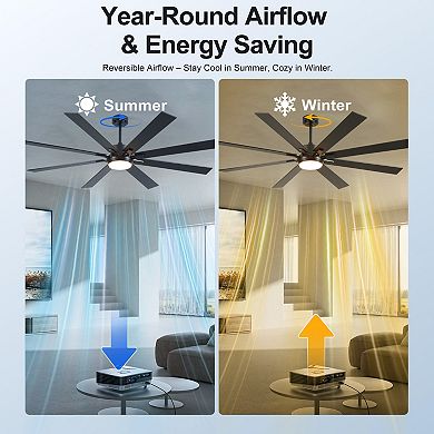 ELEMENT ACE 72" 8-Blade Reversible DC Motor Ceiling Fan w/ Dimmable LED Light & Remote