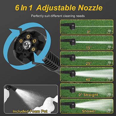 Cordless Electric Pressure Washer 1000PSI with 6-in-1 Nozzle