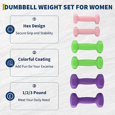 Dumbbell Set, Neoprene Dumbbell Set for Weightlifting & Bench Press & Squats & Curls