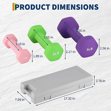 Dumbbell Set, Neoprene Dumbbell Set for Weightlifting & Bench Press & Squats & Curls