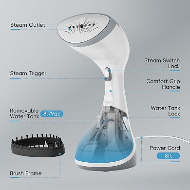 WHALL Portable Handheld Steamer & Iron Quick Heat, Steam and Dry Modes with 1200W